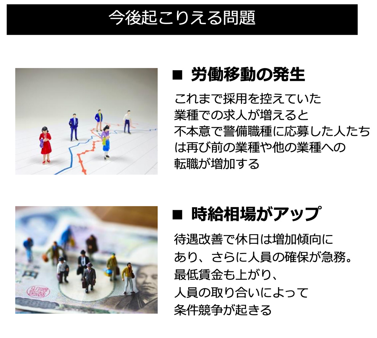 今後起こりえる問題図