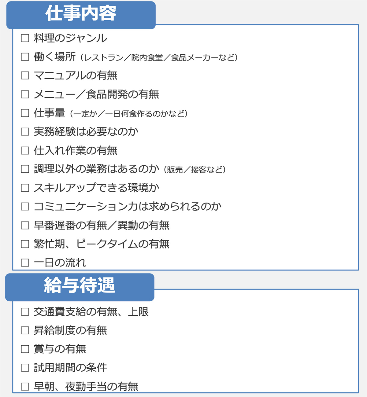 仕事内容:給与待遇(調理師志望)図