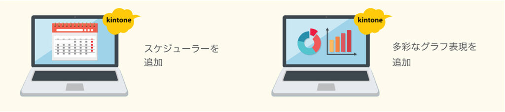 kintone_拡張例