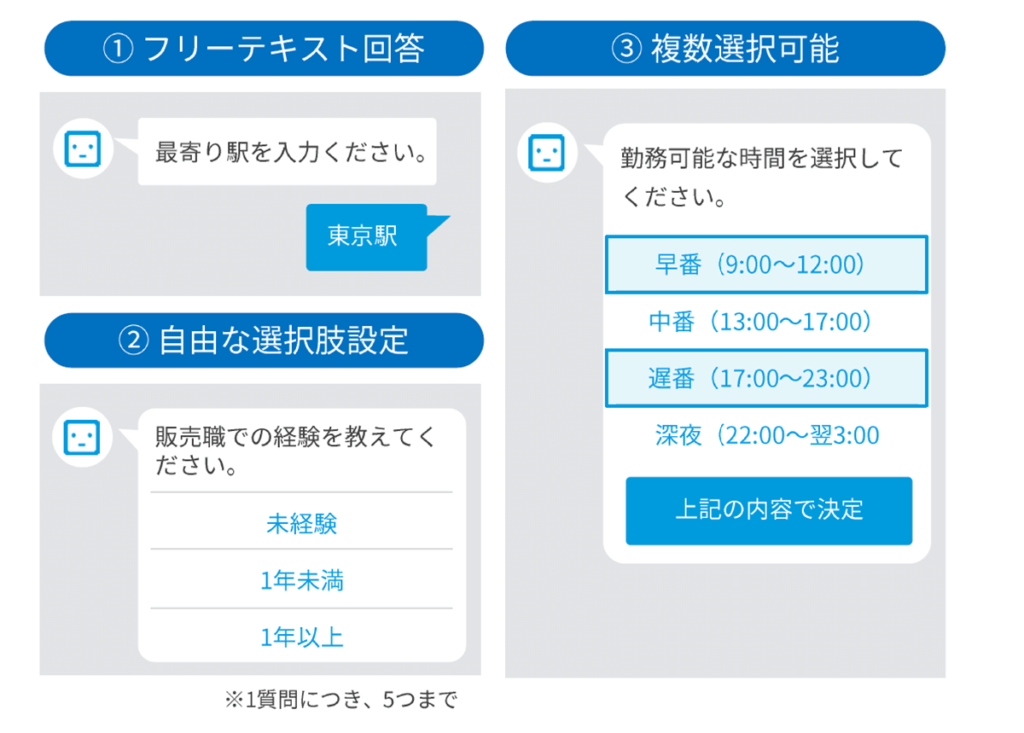 質問・回答のカスタマイズ